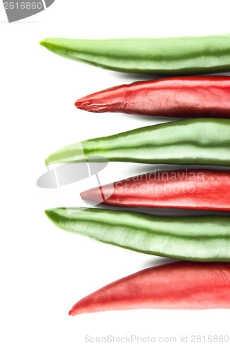 Image of hot chili pepper