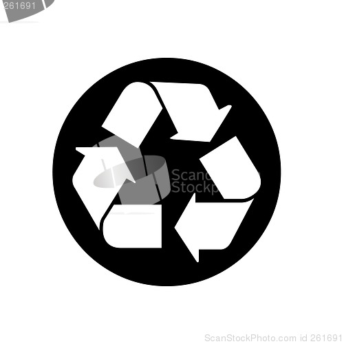 Image of Recycling symbol