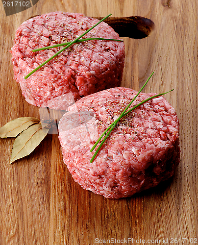 Image of Raw Burgers