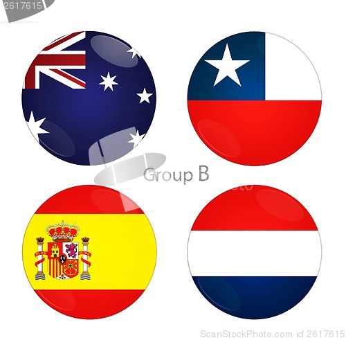 Image of Group B - Australia, Chile, Spain, Netherlands