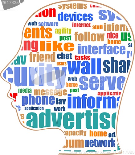 Image of the silhouette of his head with the words on the topic of social networking