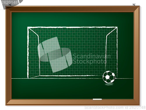 Image of Soccer ball with gate on chalkboard