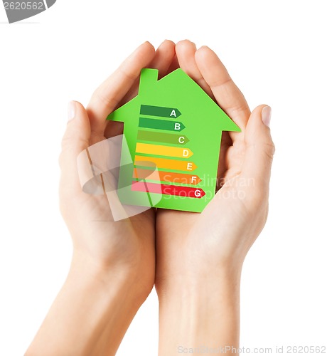 Image of hands holding green paper house