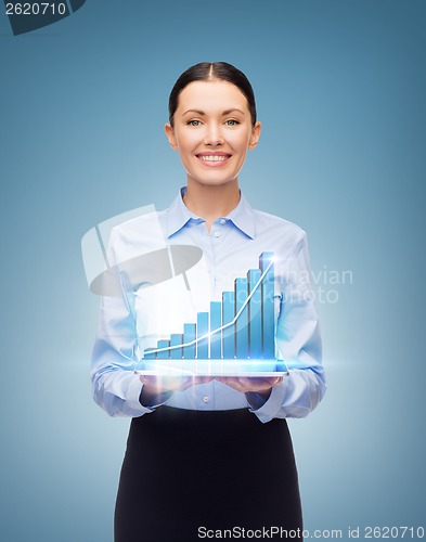 Image of smiling businesswoman with tablet pc and graph