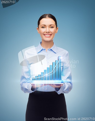 Image of smiling businesswoman with tablet pc and graph
