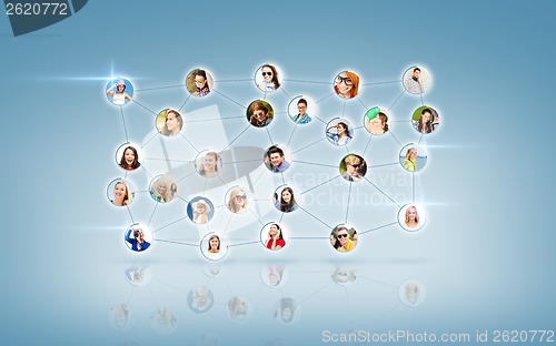 Image of social network