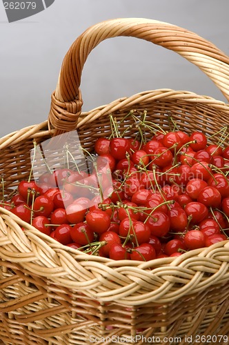 Image of cherry