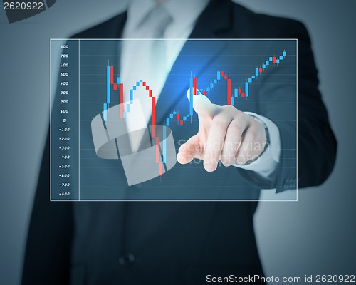 Image of man hand pointing at forex chart