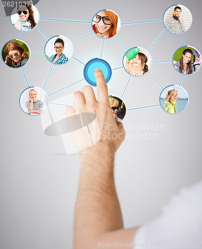 Image of man hand pointing at social network