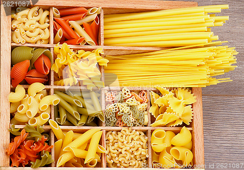 Image of Various Pasta