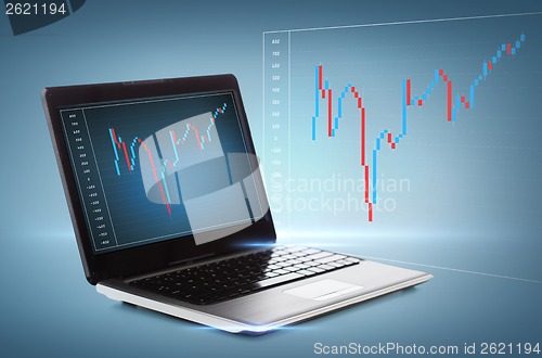 Image of laptop computer with forex chart on desktop