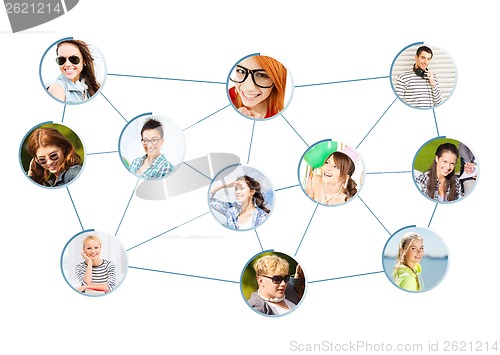 Image of social network