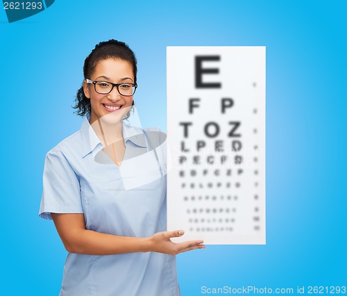 Image of female doctor or nurse with white blank board