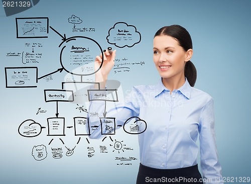 Image of businesswoman writing plan in the air