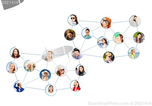 Image of social network