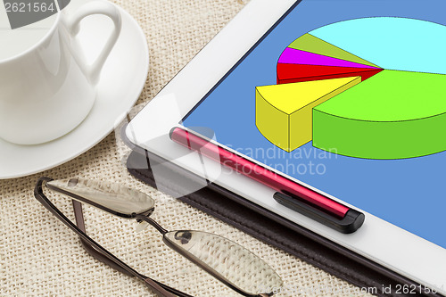 Image of pie chart on digital tablet