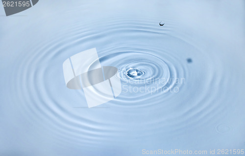 Image of Water drop