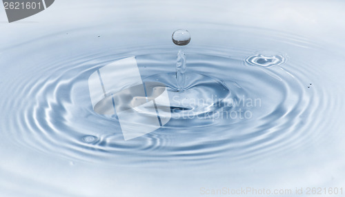 Image of Water drop