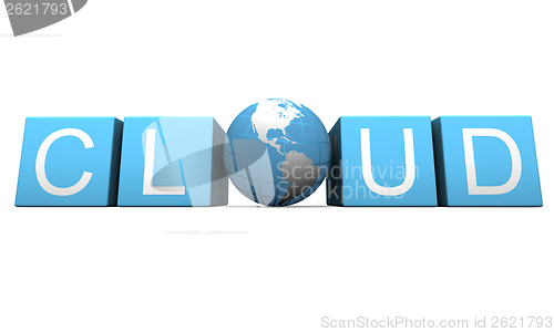 Image of Cloud computing