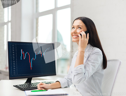 Image of smiling businesswoman or student with smartphone