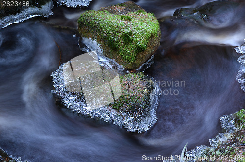 Image of Whirling water