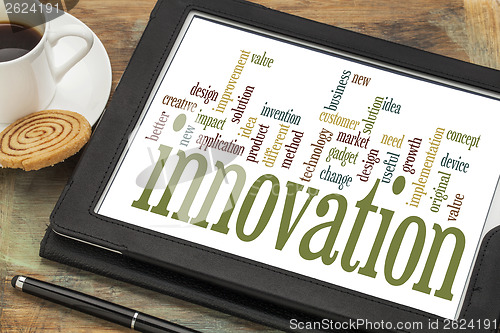 Image of innovation word cloud 