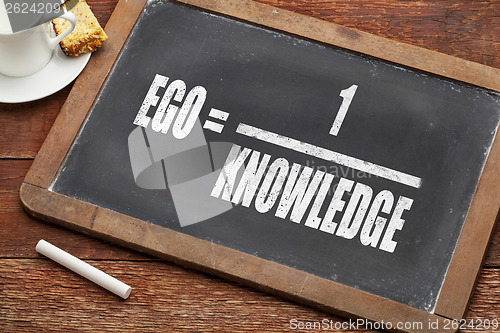 Image of ego and knowledge concept