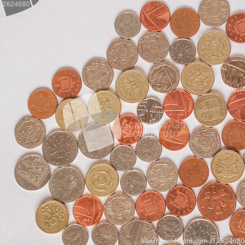 Image of British Pound