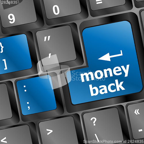 Image of Keyboard with Money back text on button