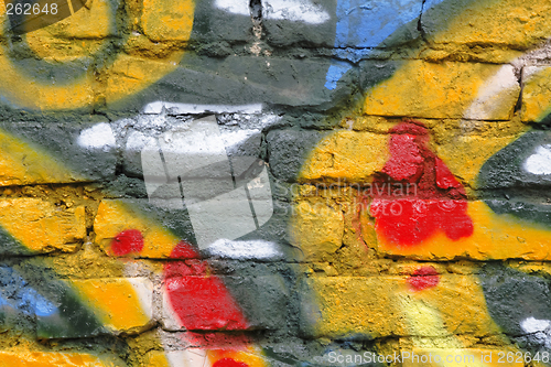 Image of Graffiti on a bricks wall