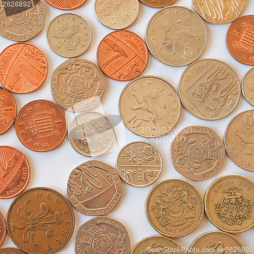 Image of British pound coin