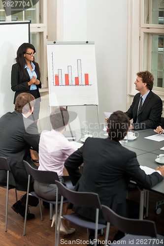 Image of business people team in office presentation plan 