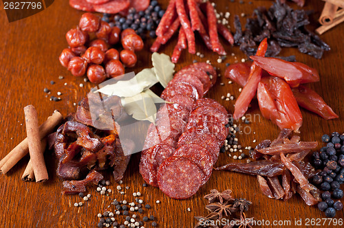 Image of meat and sausages