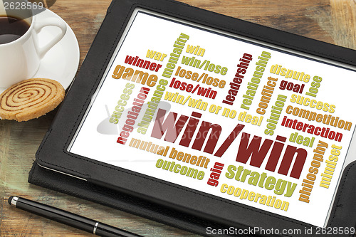 Image of win-win strategy word cloud 