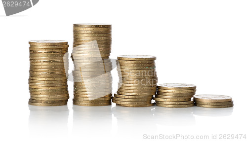 Image of Stack of coins