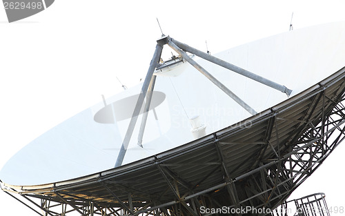 Image of Satellite Communications Dishes on top of TV Station