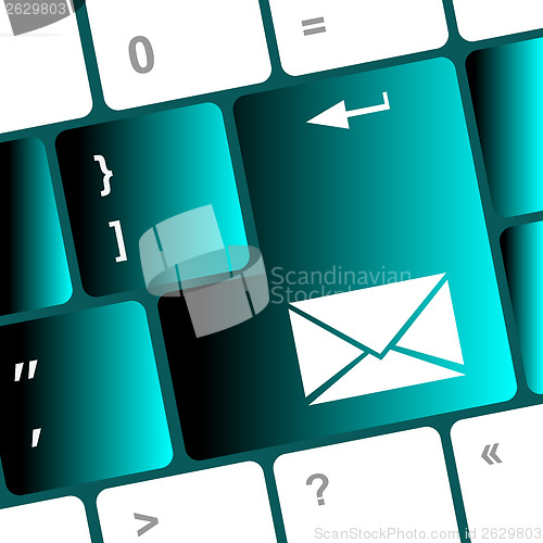 Image of Mail keyboard button on computer keyboard key