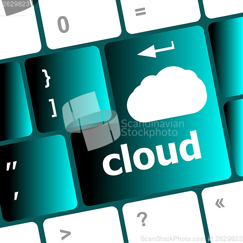 Image of computer keyboard for cloud computing
