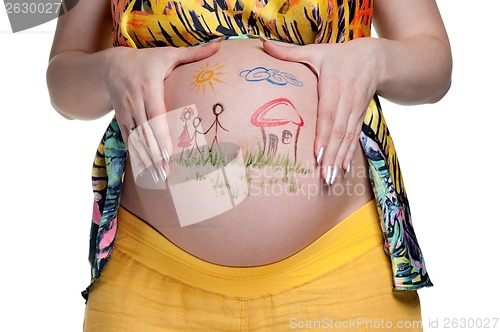 Image of Tummy with drawing