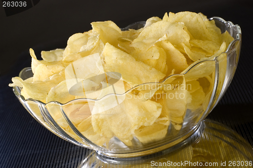 Image of chips