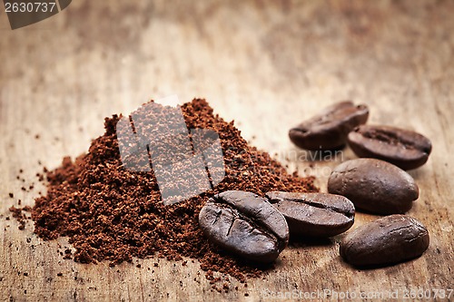 Image of ground coffee