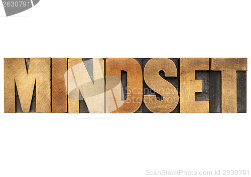 Image of mindset word in wood type