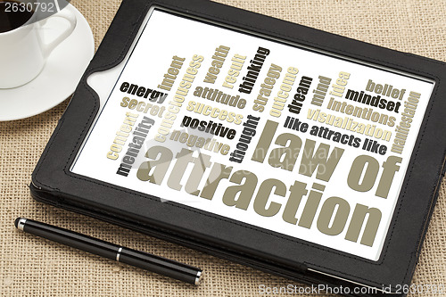 Image of law of attraction word cloud