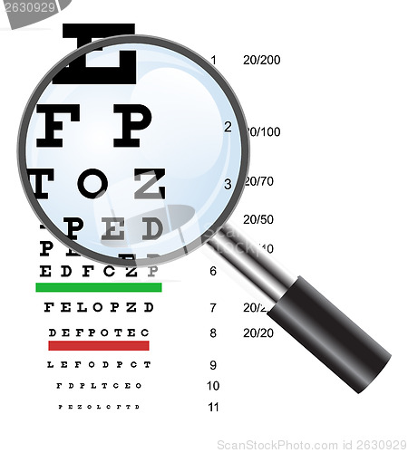 Image of Eye  test chart  use by doctors and loupe. Vector illustration.