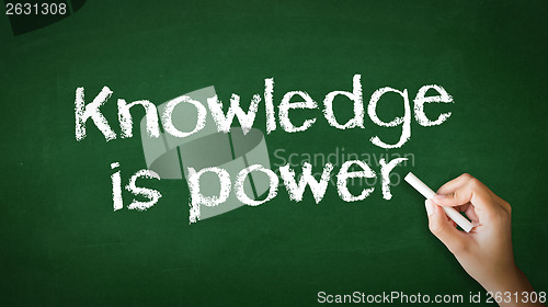 Image of Knowledge Empowers You Chalk Illustration