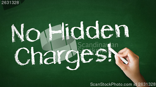 Image of No Hidden Charges Chalk Illustration