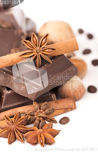 Image of chocolate bars with its ingredients
