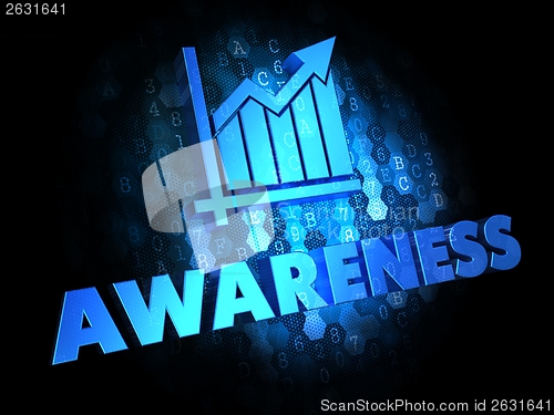 Image of Awareness Concept on Dark Digital Background.