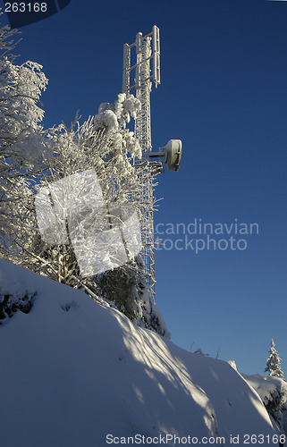 Image of Mobile antenna 2