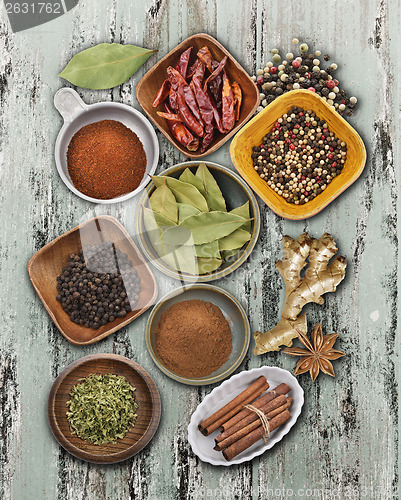 Image of Spices Collection